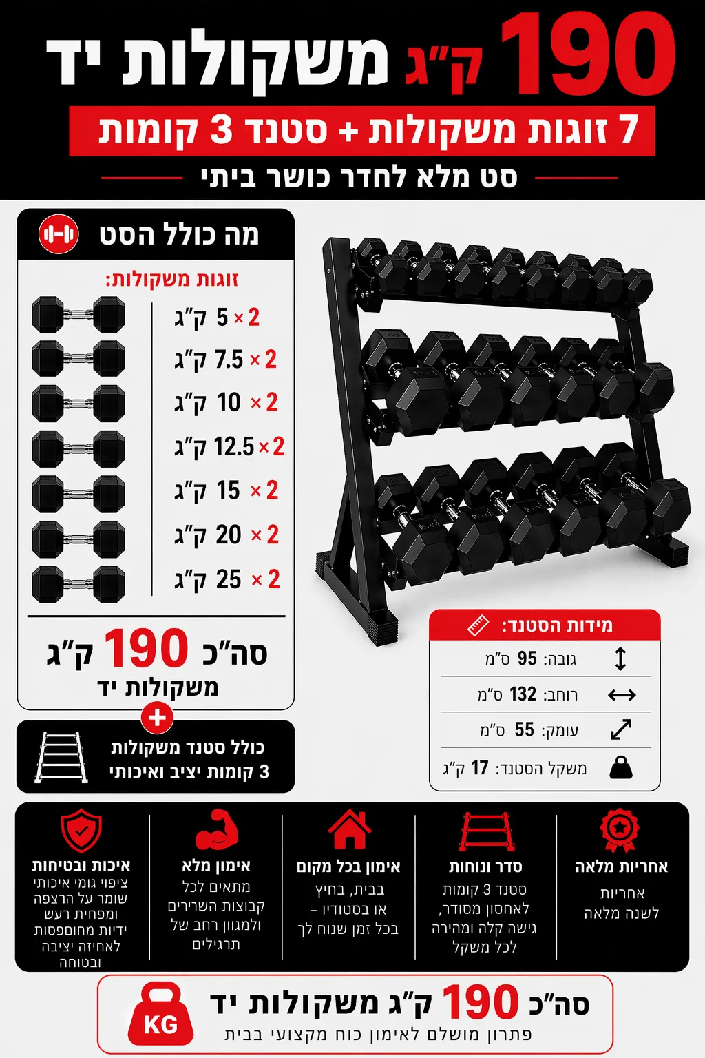 תמונה ממוזערת 2