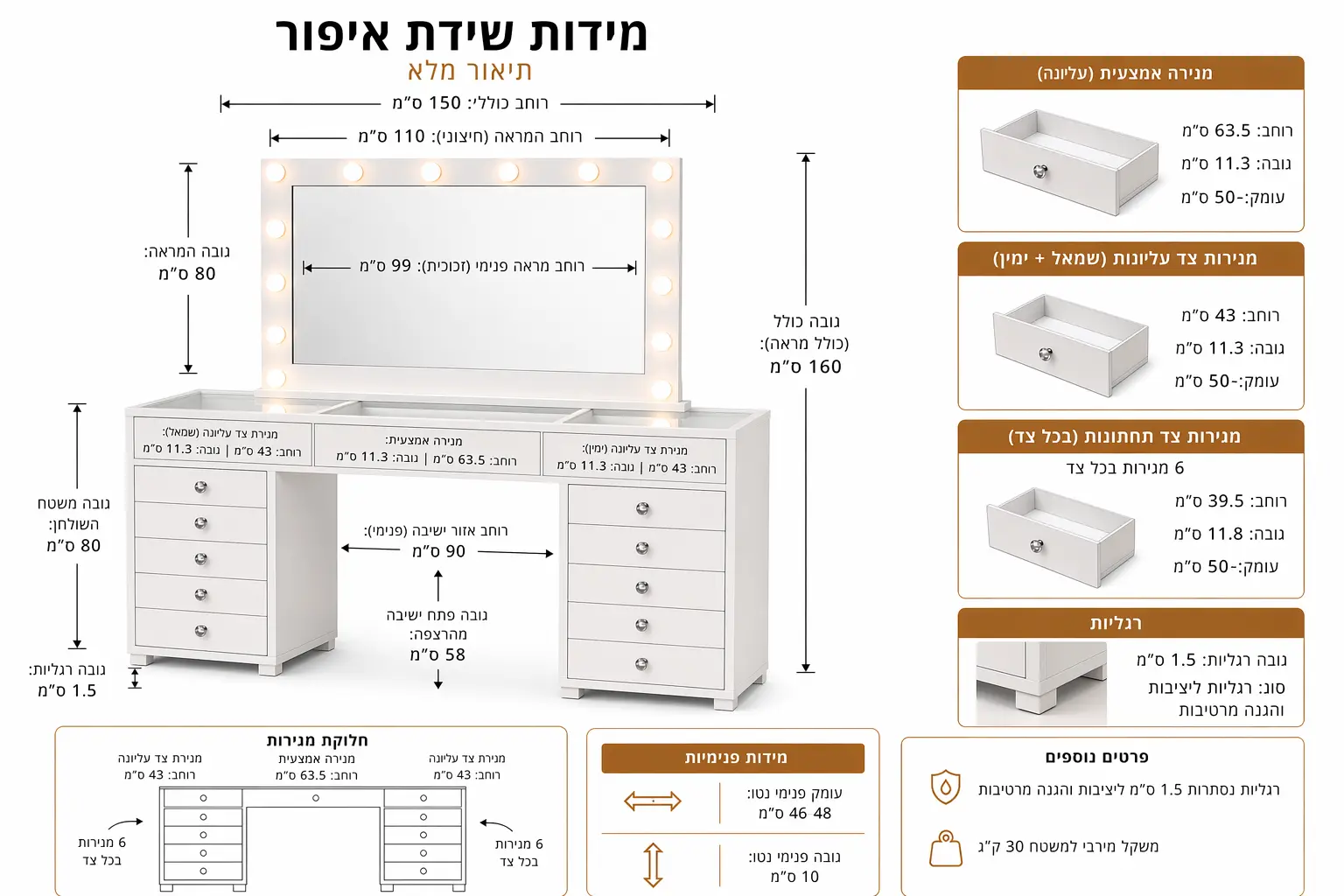 תמונה ממוזערת 2